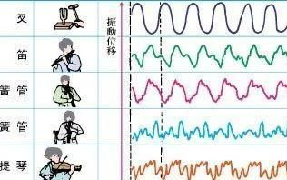世界好声音,音乐梦想实现之路-技巧与策略解析