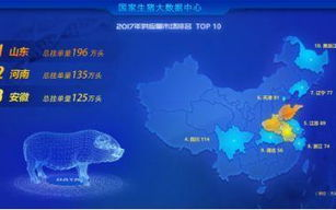 imToken钱包2.0国际版：跨境支付的多链资产管理方案