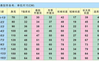 欧洲尺码与日本尺码专线：美国尺码转换解析
