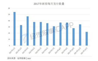 大象币：如何在区块链浪潮中站稳脚跟？