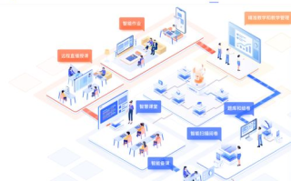 弘讯科技，创新驱动-科技企业核心竞争力解析