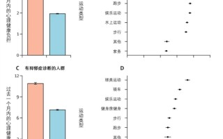 被低估太久！这项平价运动不仅能瘦：还能把你的坏情绪打出去