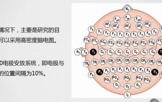 克罗恩病与溃疡性结肠炎的区分方法及症状对比