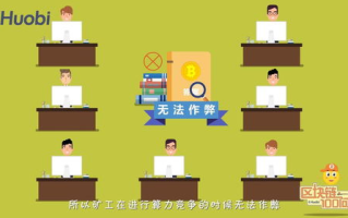 区块链技术小白入门：轻松秒懂区块链视频全解析