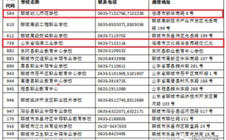 【智投链】引领未来：全球无眠区块链的崛起与影响
