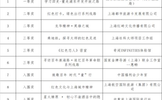 韩国大尸度10颗星排行-探寻顶级韩式料理体验