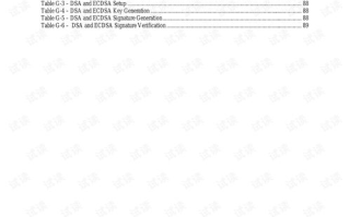 Python 如何在2025年引领区块链技术革新？