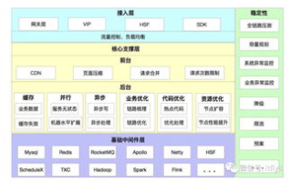 token钱包与imtoken的区别：核心功能与适用场景全面解析