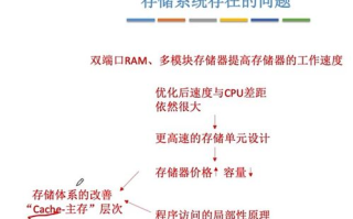 6080理论,提升用户体验与搜索引擎排名的关键-深入解析与应用