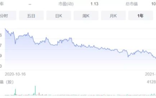 USDT被骗转至imToken：紧急处理与防范全指南