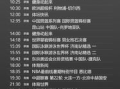 CCTV5今日节目单,实时更新-赛事直播与精彩内容一览