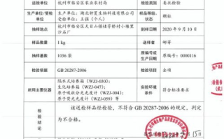 特殊诊疗科室发展现状与优化策略-提升患者体验的关键举措