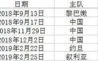 中国男篮直播今天直播信息一览-赛事亮点与观看指南