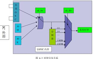bt下载技术解析与优化策略-提升下载效率与体验