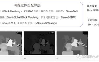 应对惊变惊天，探寻解决方案与生活平衡