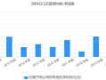 蓝思科技，智能制造领域的领军者-企业竞争力与未来发展解析