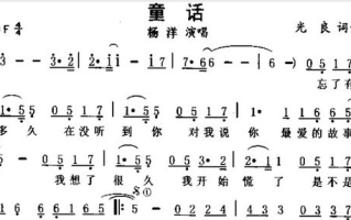 《起风了》数字简谱,音乐爱好者的新选择-简谱获取与学习指南