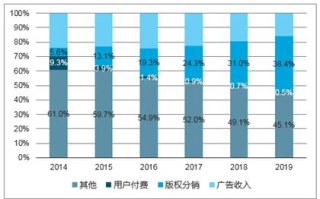 2025年娱乐圈大事件盘点：哪些明星和作品引领潮流？