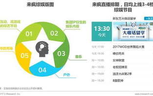 CCTV5高清直播,提升体育赛事观看体验-技术解析与优势分析