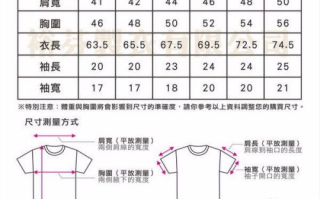 大尺码服饰趋势解析,2023年时尚新风尚-穿搭指南