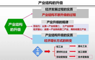 日本与韩国对比分析-亚洲竞争格局下的经济与文化较量