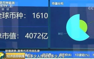 区块链行业迷雾重重，揭开2025年区块链乱象的面纱