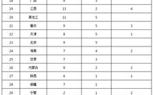 小姐服务优化策略，提升形象与文化理解-全面解析