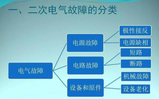 imtoken钱包二维码,操作教程解析