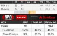 NBA比赛结果深度解析-赛事亮点与球员表现分析