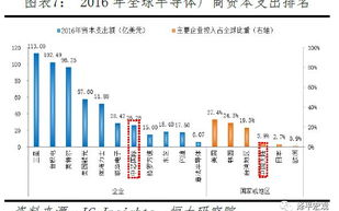 广东鸿图科技股份有限公司-业务发展与行业领先优势解析
