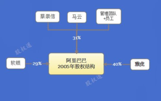 imtoken硬件，冷存储技术的资产管理解决方案