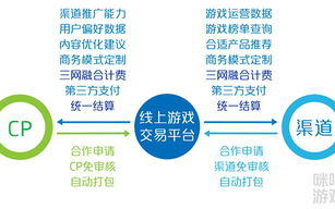 imToken安装全攻略：安卓iOS双平台安全配置指南
