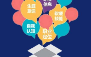 女性职场发展攻略，助力职业晋升-成功路径解析