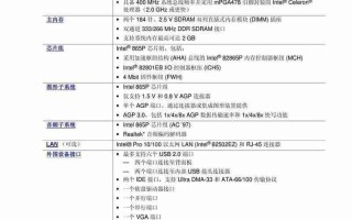 Intel D865PCD主板指南
