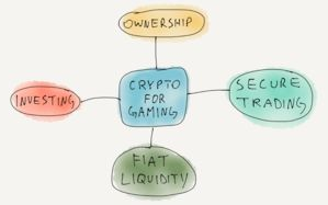 imToken转到货币实操指南：从钱包到银行账户全流程解析