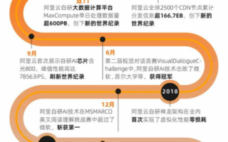 86版《西游记》4K修复版，经典重现与技术升级-影视作品解析