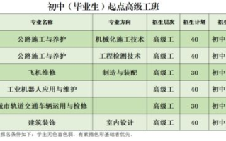 河南科技大学研究生院招生信息及学术资源解析-人才培养优势分析