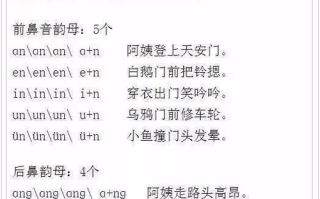 汉语拼音学习与应用-掌握汉字发音的关键