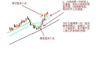 《不当交易》在线观看全攻略-合法途径与观影指南