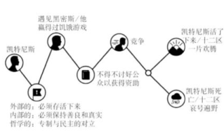 理发店强势营销策略-提升服务质量与品牌形象