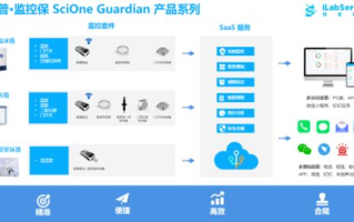 皖通科技，创新技术引领行业前沿-企业实力与未来发展解析