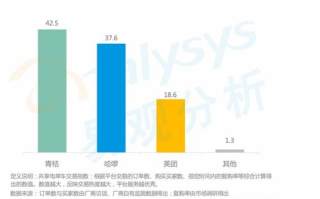 imToken好用吗？主流数字钱包全面评测