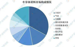 imToken钱包迁移,数字资产安全转移-完整操作指南