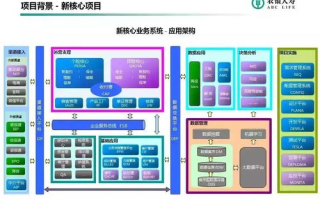 tp钱包与imToken钱包终极对决：安全性、手续费与多链支持测评全解