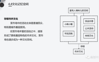 imToken钱包搬砖方法：安全套利全流程详解