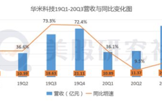 行尸走肉第十一季, 最终季剧情解析-幸存者的命运归宿