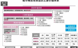 影视制作流程,专业步骤详解-高效制作指南