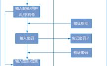 爱丫爱丫影院官网,高清影片在线观看-观影体验升级解析