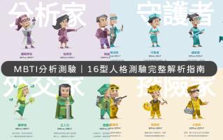 十六型人格测试最新官网入口_MBTI人格测试官方地址