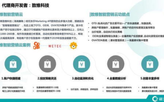 探秘ica亚投链：引领开发区块链项目新趋势